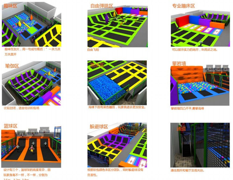 蹦床項(xiàng)目分類