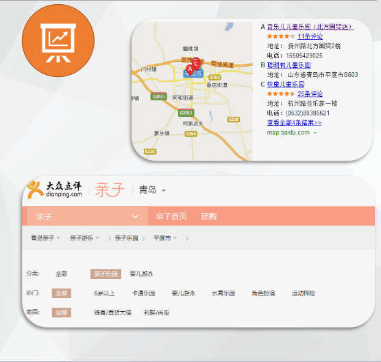 市場(chǎng)調(diào)研軟件