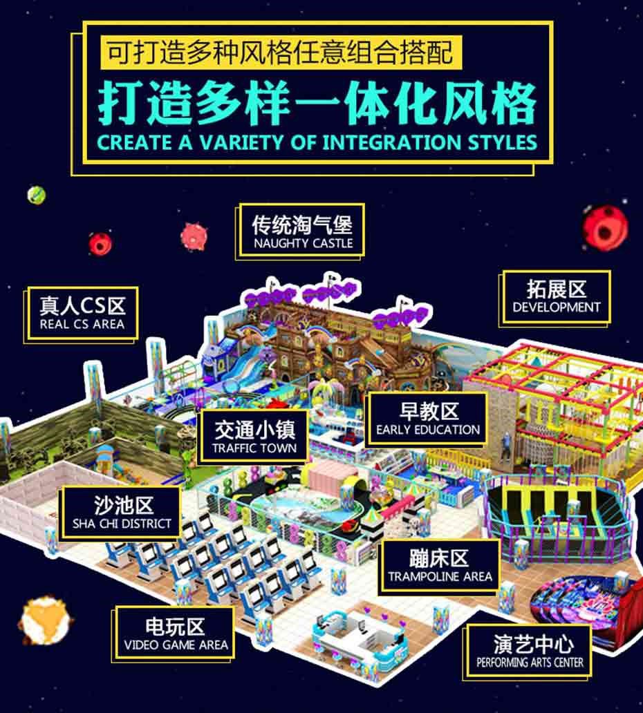 室內(nèi)兒童樂園