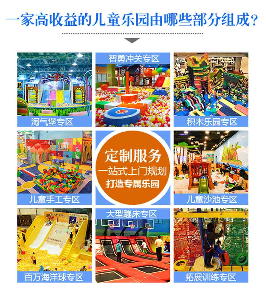 蹦床館必要條件