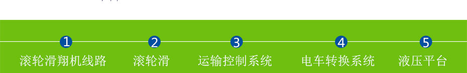 高空滑索價(jià)格