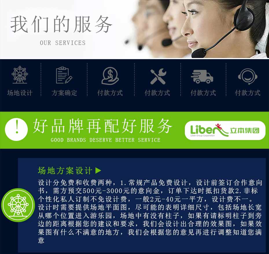 立本集團(tuán)服務(wù)流程