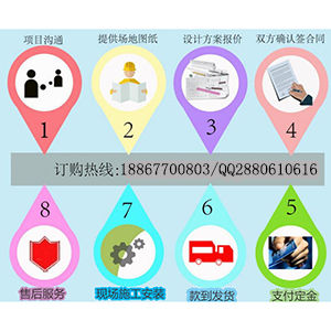 立本室內(nèi)蹦床及游樂產(chǎn)品如何購買，訂購的話需要走哪些流程？